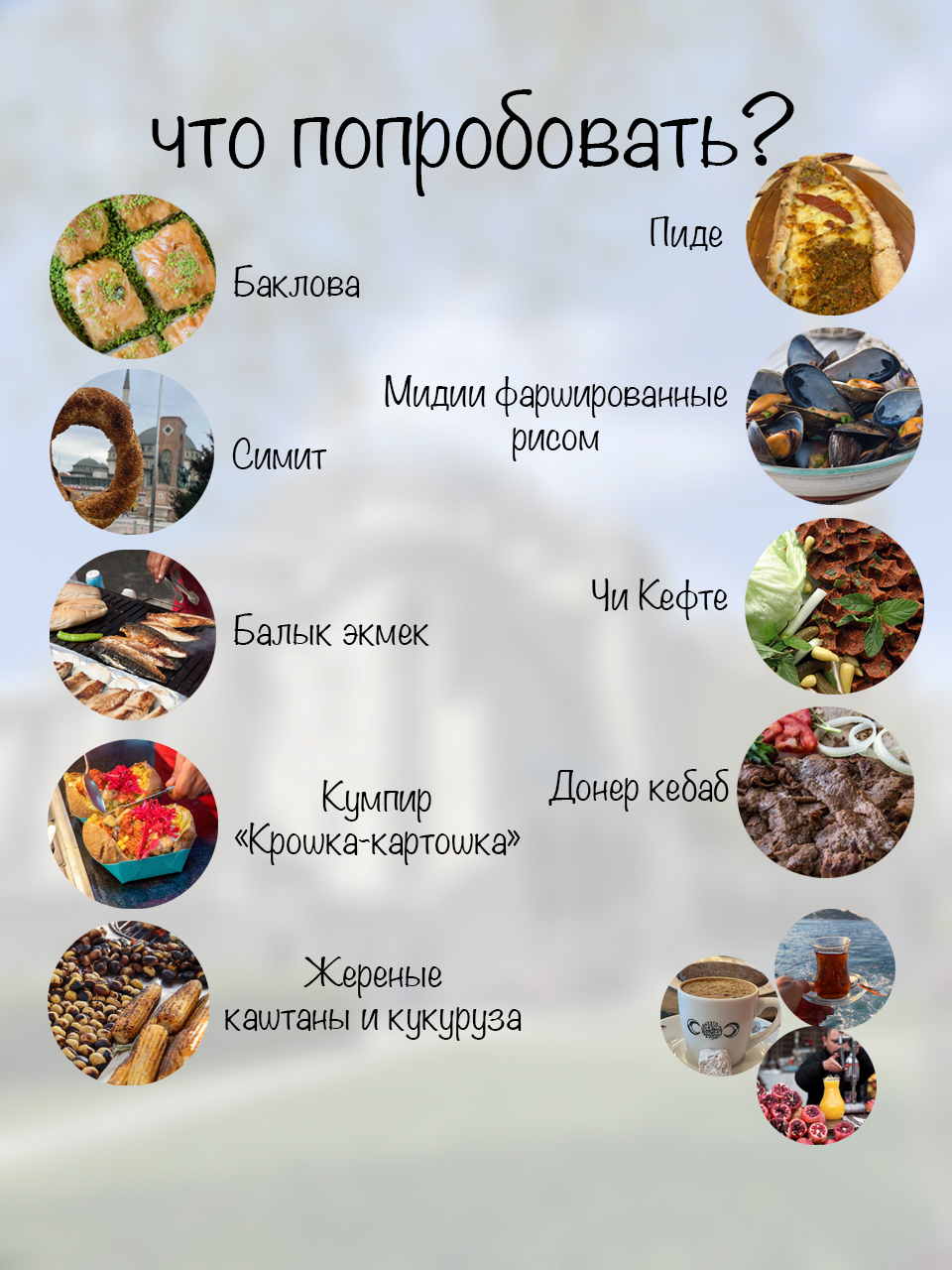 Стамбул шопінг