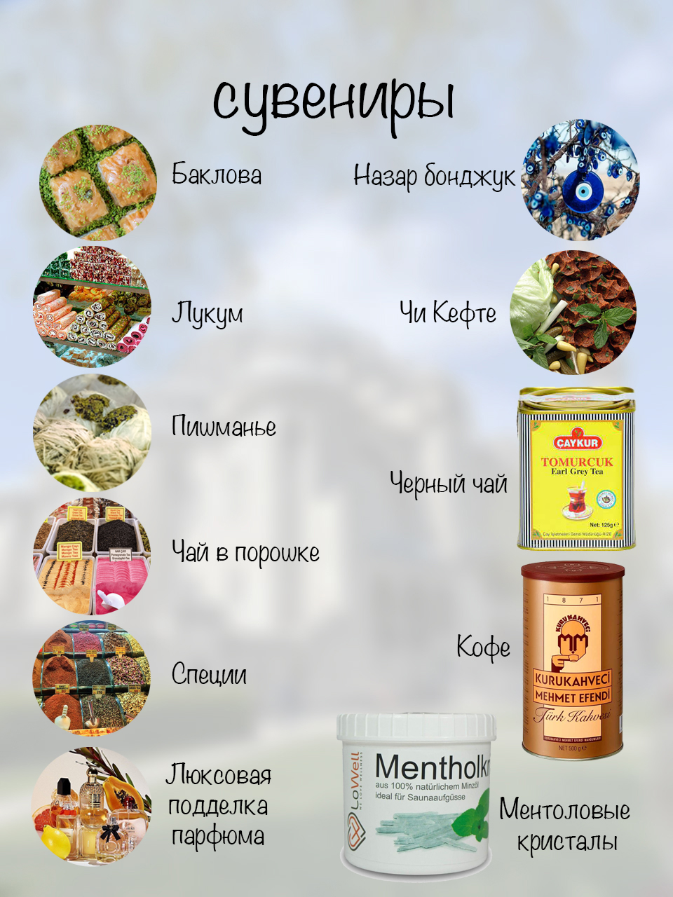 Стамбул шопінг