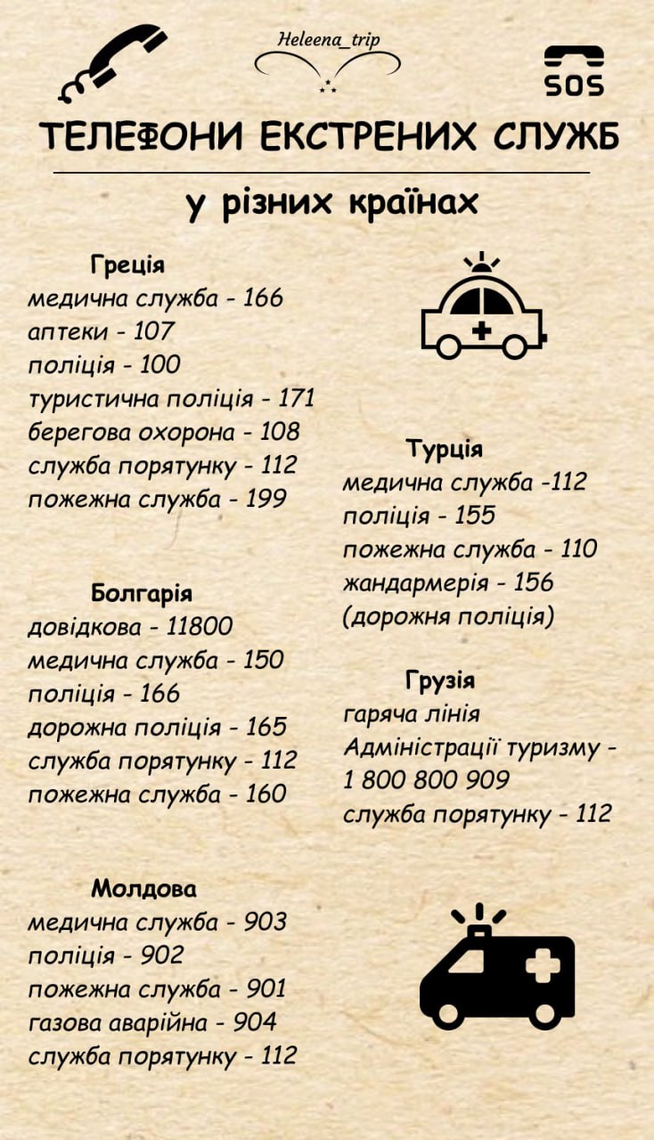 Екстрені номери