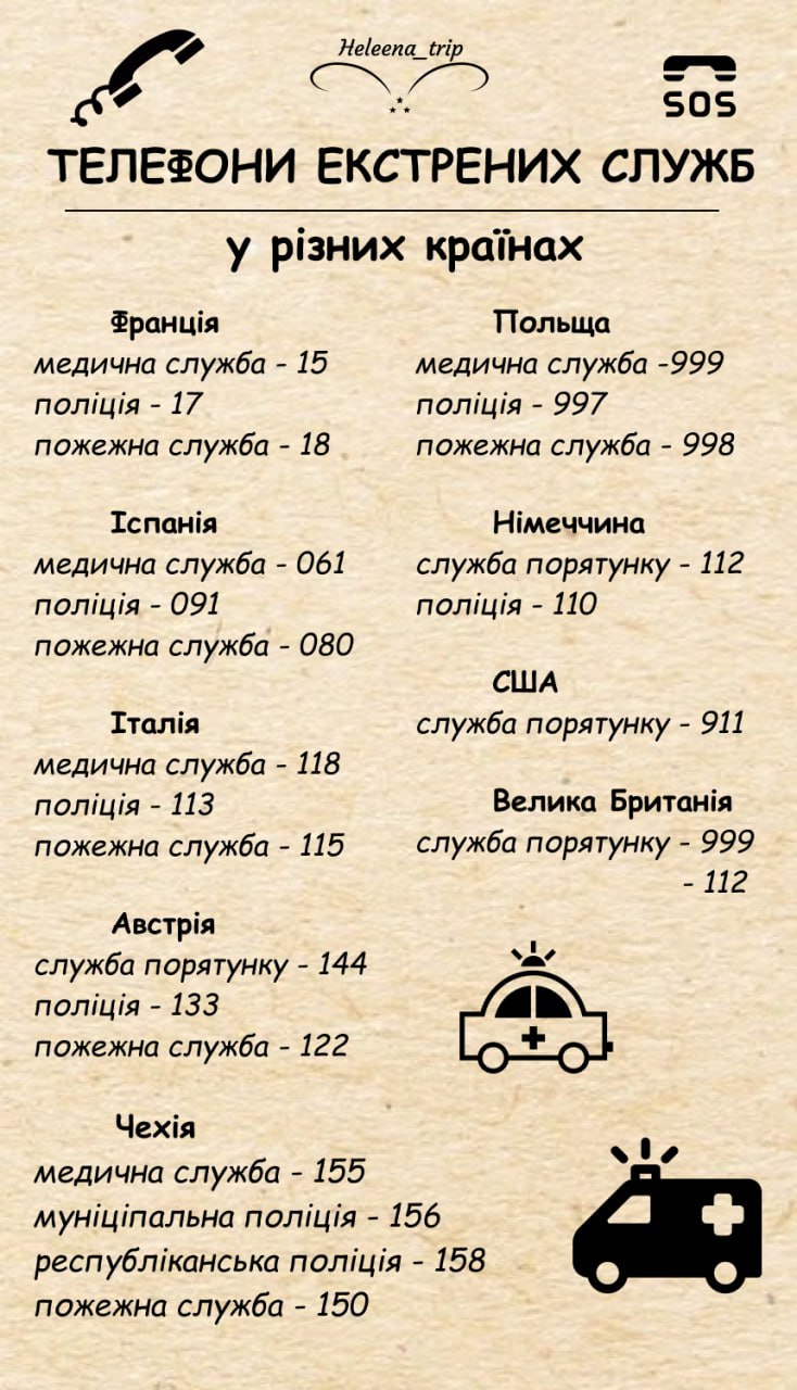 Екстрені номери