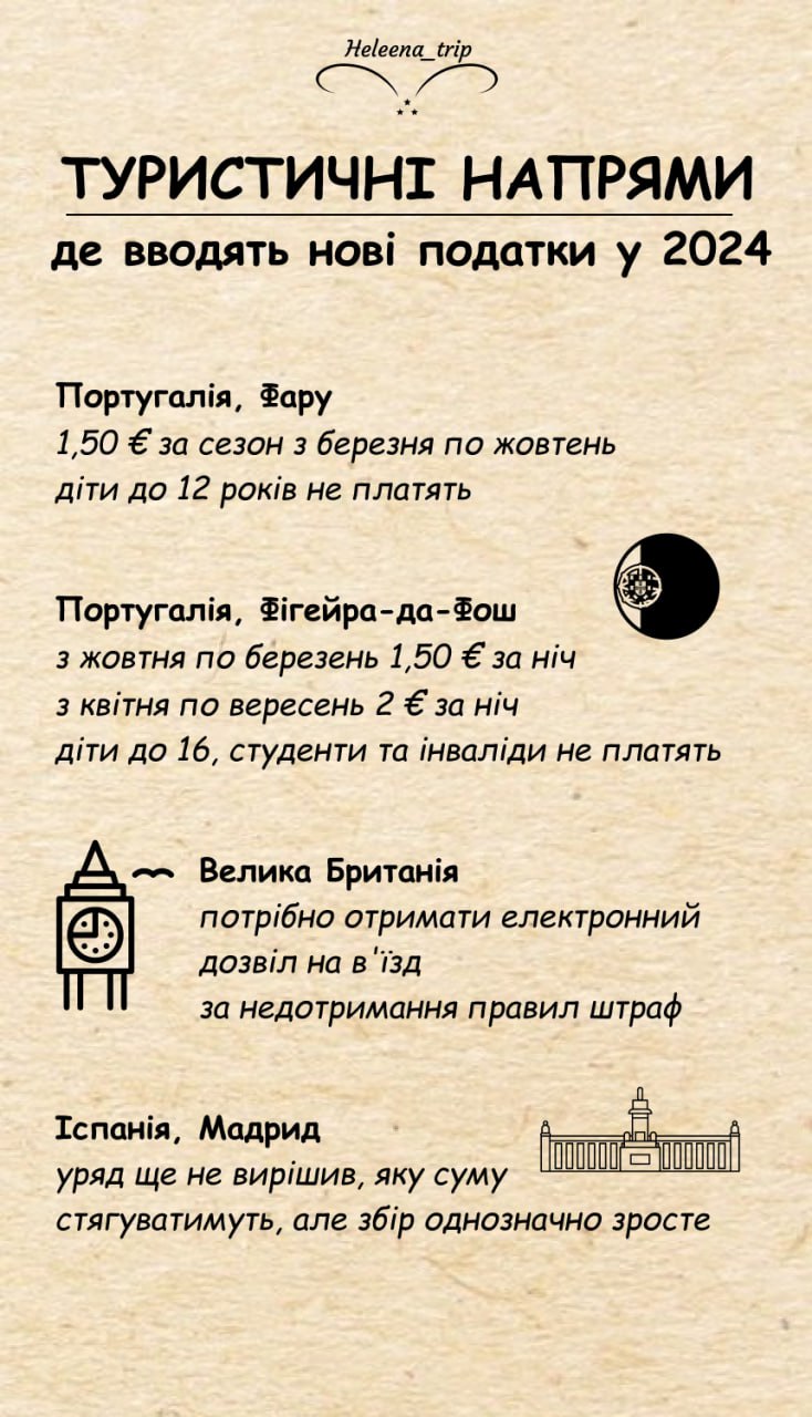 ТУРИСТИЧНИЙ СБІР